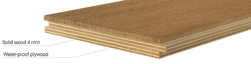 Hardwood Flooring Coswick